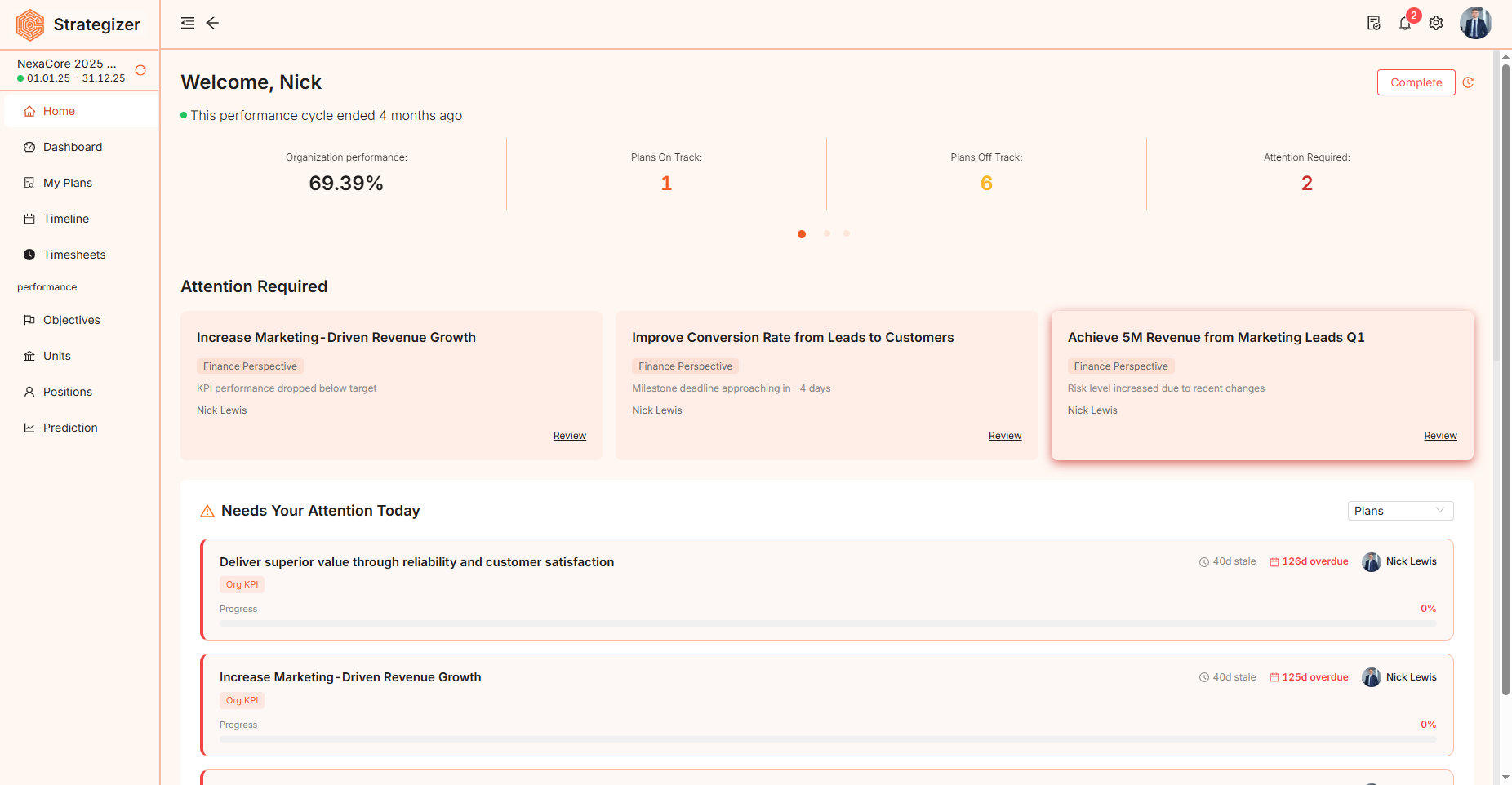 Real-time Strategy Dashboard