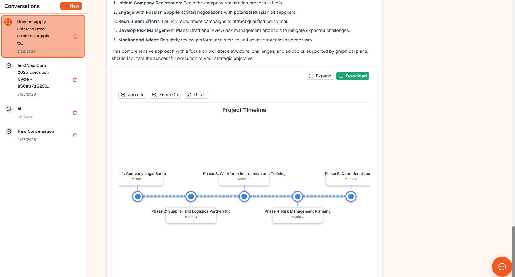 Performance Tracking